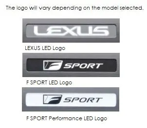 Genuine Lexus Japan 2023-2025 Rx Illuminated Door Scuff Plate Set 6