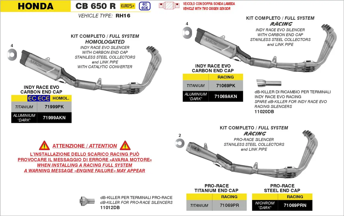 Arrow Full-System Exhaust With Indy Race Muffler – Designed For 2024+ Honda Cb650R And Cbr650R 1