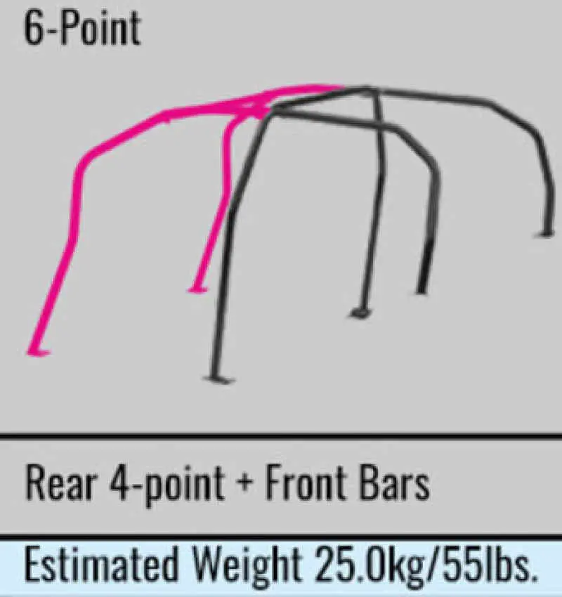 Cusco Safety21 6-Point Roll Cage With Dash Integration – Black Finish For Mitsubishi Lancer Evo Iv/V/Vi (Cn9A) 1