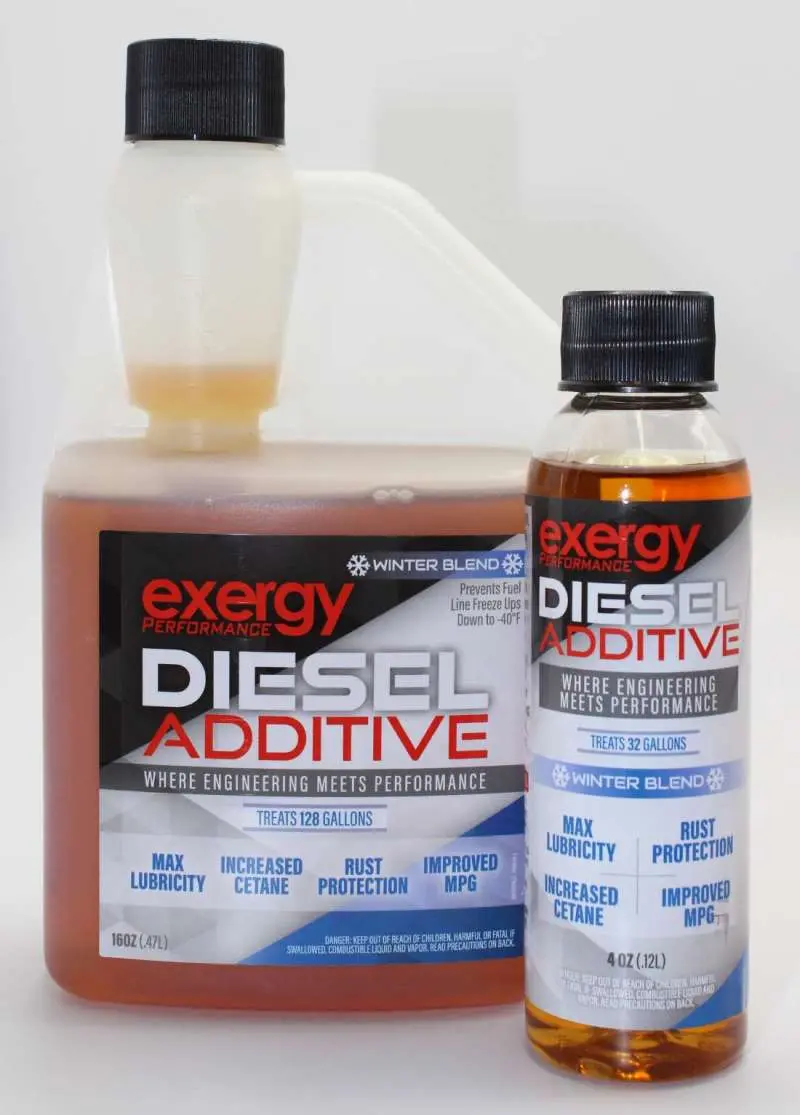 Exergy Winter Blend Diesel Fuel Additive – 16 Oz 1